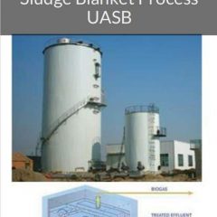 2D eCover for UASB ebook