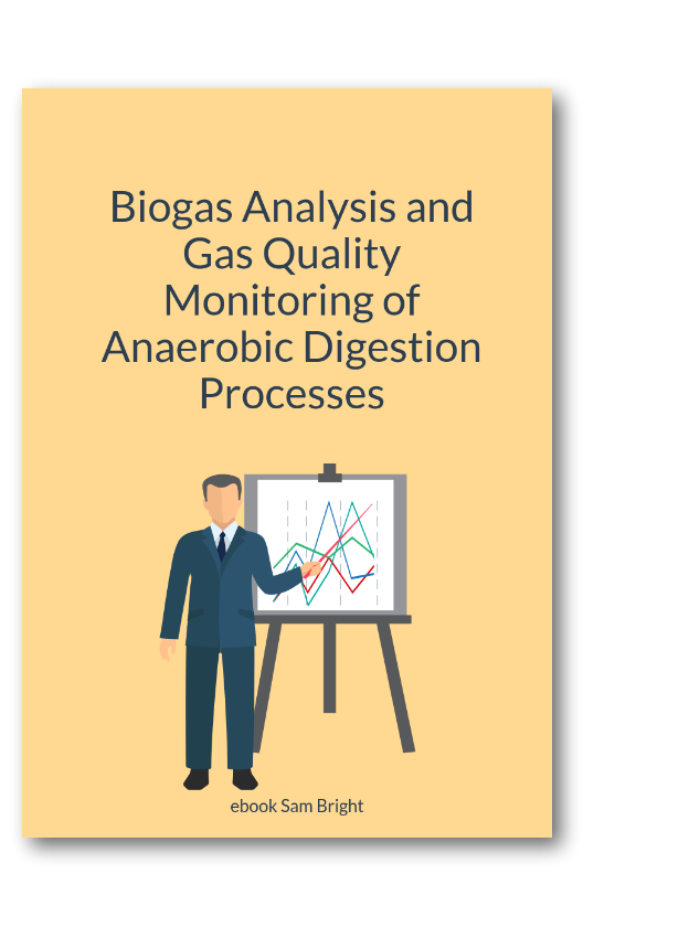 Biogas Analysis and Gas Quality Monitoring Products for AD Plants