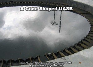 cone shaped UASB