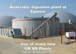 New anaerobic-digestion plant Norfolk explaining What is Anaerobic Digestion.