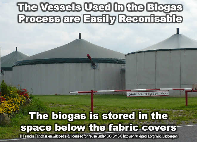 the process of anaerobic-digestion image