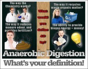 Define Anaerobic Digestion advantages - Meme