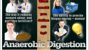 Define Anaerobic Digestion - Meme