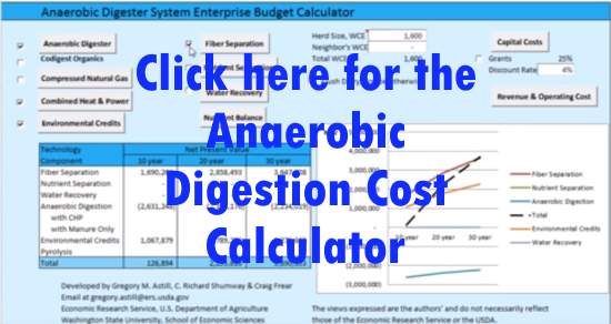 Image linking to the Anaerobic digestion cost calculator