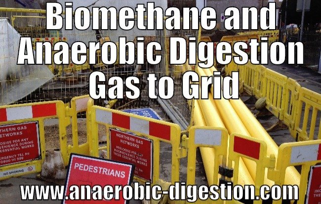 Biomethane definition and anaerobic digestion gas to grid shown in an image.