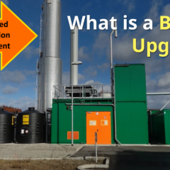 Image introduces the biogas upgrade upgrading concept.