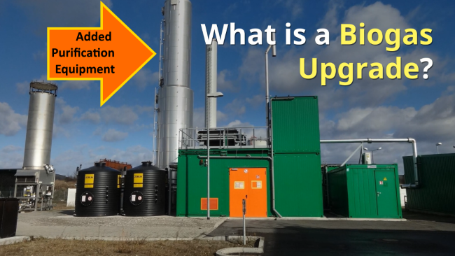 Image introduces the biogas upgrade upgrading concept.
