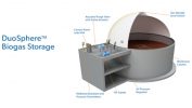 Biogas Holder Design for Commercial AD Plants Image is a DuoSphere Schematic diagram. - a part of biogas holder design.