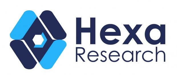 Iamge shows logo of Hexa Reaserch on the bioplastics industry.