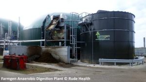 Farmgen AD Plant via Rude Health Geograph org - a typical biogas power plant.
