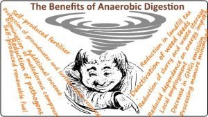 Image is a cartoon of a man looking drunk and head spinning thinking of the many benefits of anaerobic digestion.