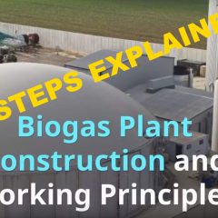 Image explains the article content of biogas construction and working stages or principles.