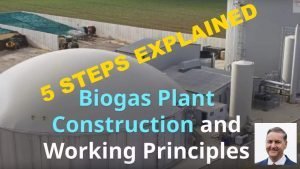 Image explains the article content of biogas construction and working stages or principles.