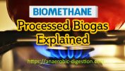 Biomethane Production – Processed Biogas (Digester Methane) Explained Image features the name of the article on Biomethane Production or processed biogas upgraded.