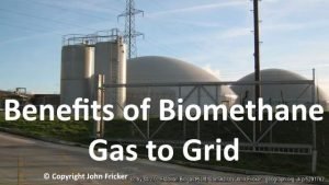 Feature image for the advantages of Biomethane Gas to Grid AD Plants/ Benefits.