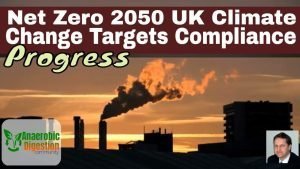 Zero 2050 Net Carbon Emissions YouTube featured image.