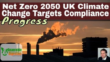 Zero 2050 Net Carbon Emissions YouTube featured image.