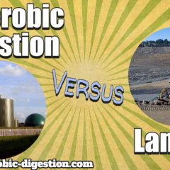 Article thumbnail which states: "Anaerobic Digestion vs Landfill.