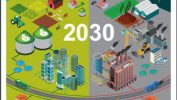 How to Cut Carbon Emissions? Assisting Biomethane Could Cut 1/3 Off Hardest Image shows report cover on How to decarbonise biomethane 2030 pathway.