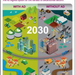 Image shows report cover on How to decarbonise biomethane 2030 pathway.