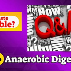Image poses the question: "Is my waste suitable for anaerobic digestion".