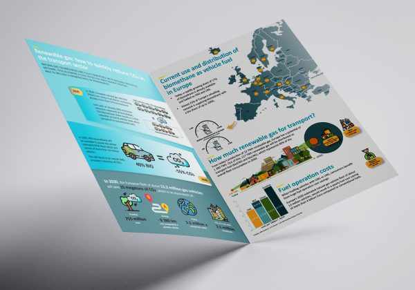 EU Biomethane in Transport Leaflet