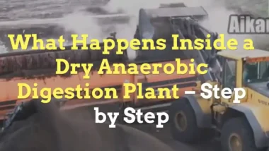 This featured image shows the thumbnail which introduces our first Dry Anaerobic Digestion video.