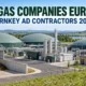 Featured Image with the text Biogas Companies Europe Turnkey AD Contractors 2026.